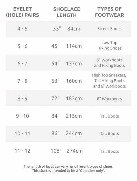 dress shoe lace length chart.